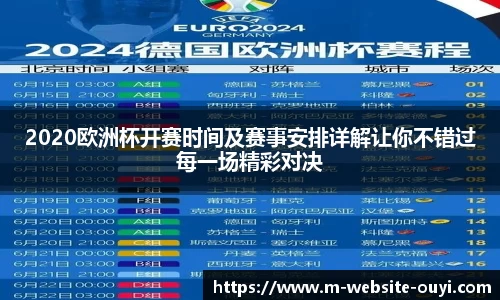 2020欧洲杯开赛时间及赛事安排详解让你不错过每一场精彩对决